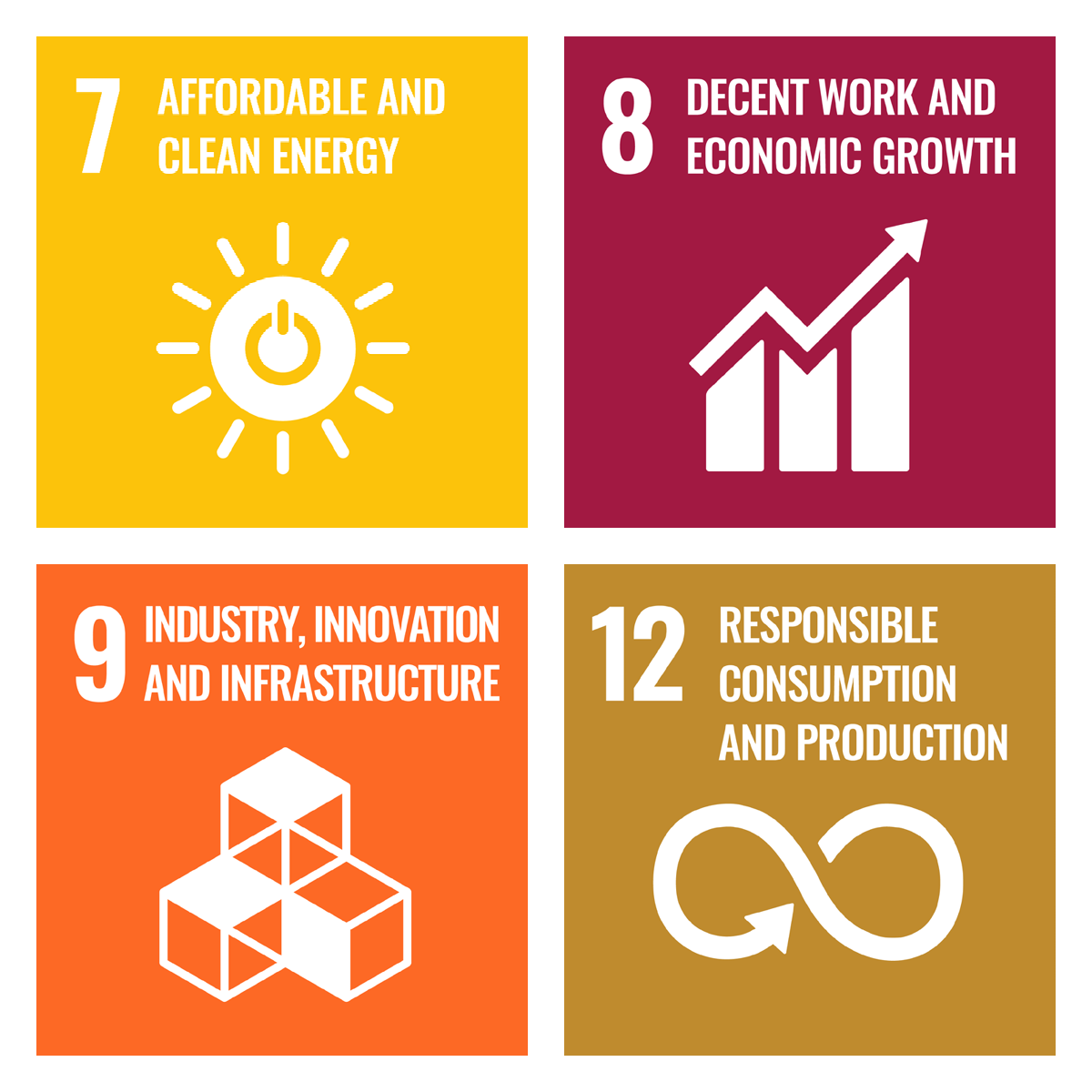 可持续发展目标 联合国可持续发展目标(SDGs)的视觉展示