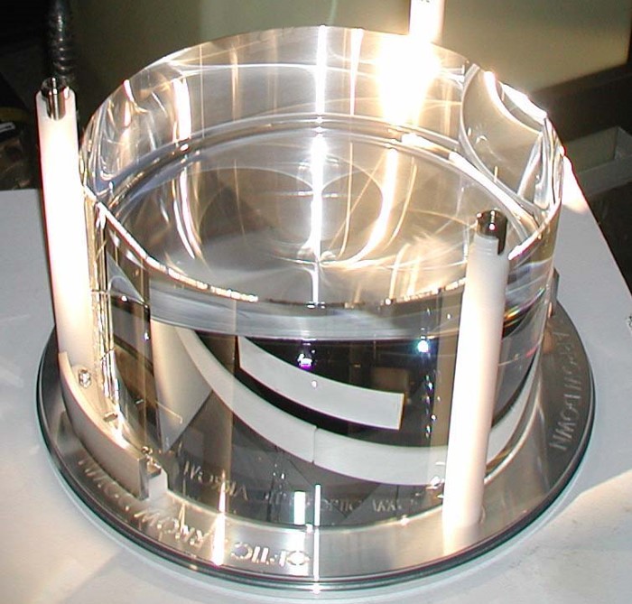 LIGO 产品的表示
