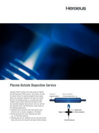 Data Sheet of Plasma Outside Deposition Service