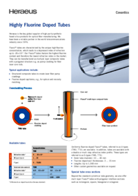 Data Sheet of Highly Fluorine Doped Tubes